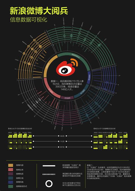 南京信息化网站设计模式(南京信息化中心)_V优客