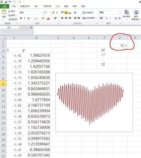 笛卡尔心形函数表达式_这该死的，无处安放的，Excel函数的魅力！_yueyhang cheuk的博客-CSDN博客