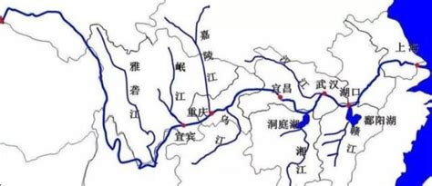 长江支流的八大支流