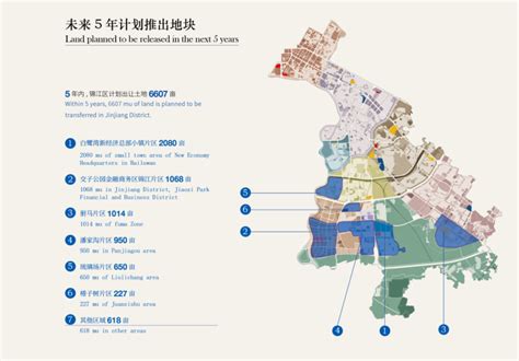 2018锦江区重点项目推介会召开 19宗优质地块引万众瞩目|界面新闻