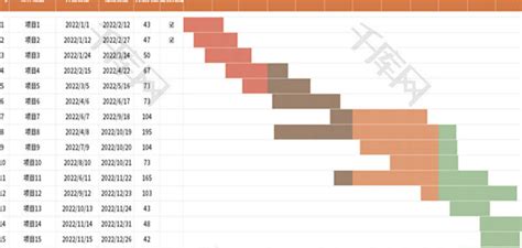 年度任务排期表-甘特图Excel模板_千库网(excelID：158603)