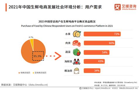 2023年中国休闲食品行业经营效益分析 盈利能力有待进一步提高【组图】_行业研究报告 - 前瞻网