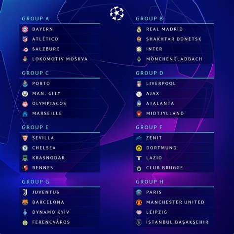 欧冠小组赛分组2022-2022年欧冠小组赛分档分组名单-最初体育网