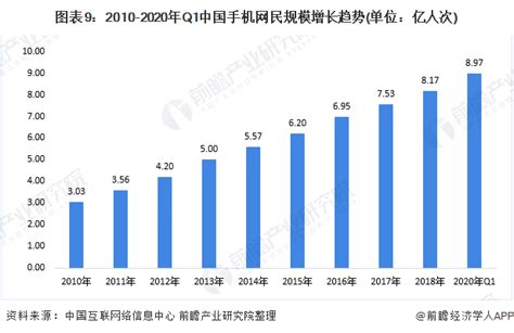 2022年11月中国自动数据处理设备的零件、附件进口数量、进口金额及进口均价统计分析_华经情报网_华经产业研究院