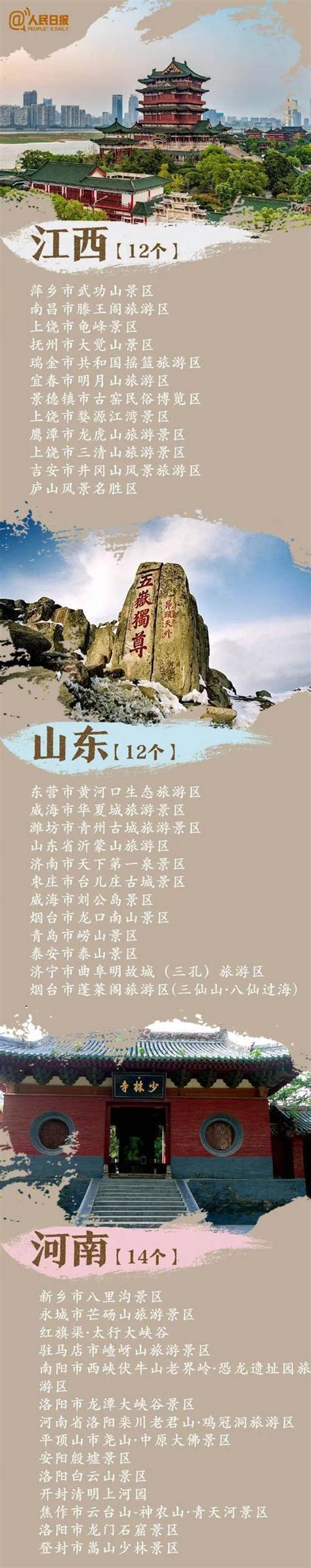 全国5A景区大名单（2019）- 苏州本地宝
