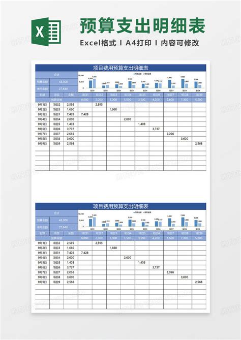 淡蓝简约项目费用预算支出明细表Excel模板下载_熊猫办公