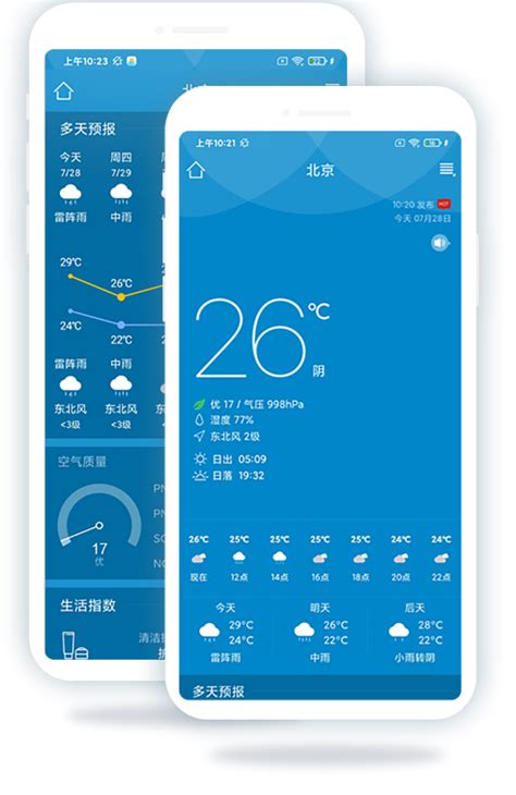 天气预报-自动定位-多样式可选-代码站介绍 - 搜狐快站