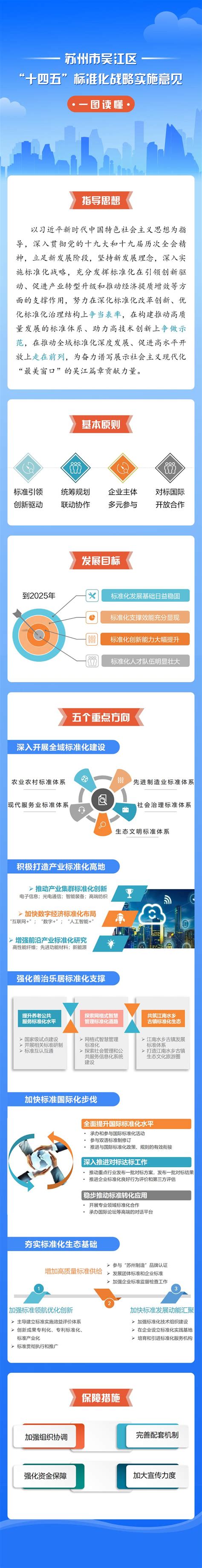 一个平台控全局、一部手机游景区 吴江为全域旅游插上智慧“翅膀”
