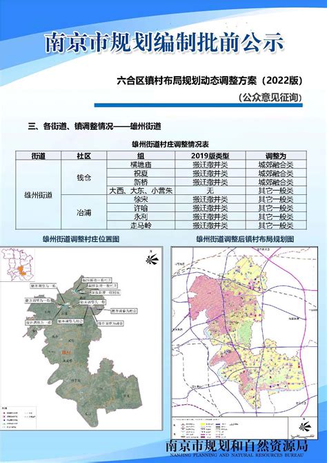 南京六合区小学2020年学区划分范围一览- 南京本地宝