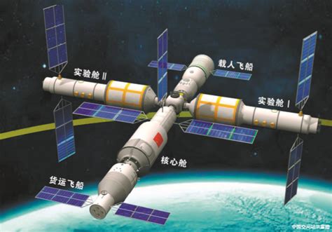 中国空间站T字构型易飞控 保留三向对接力_凤凰网视频_凤凰网