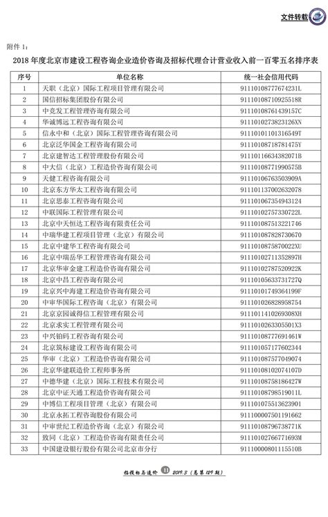 【数据资源】1961-2017年中国0.25°×0.25° 逐日地表水文数据集(VIC-CN05.1) - 知乎