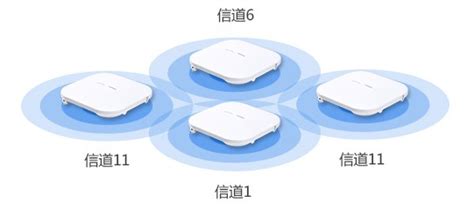 如何正确选择无线ap--江门网线安装工程-江门市智能科技有限公司