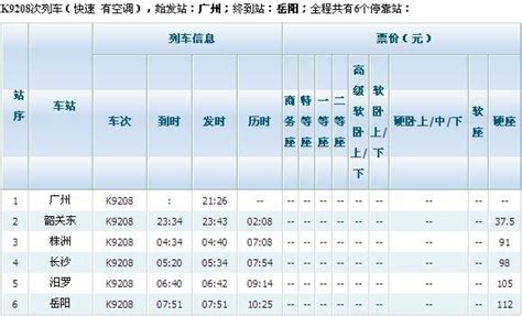K9208列车时刻表(2013年9月18、20日临客)- 广州本地宝