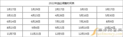 2022年1-6月中国水泥行业产量规模及出口数据统计_研究报告 - 前瞻产业研究院