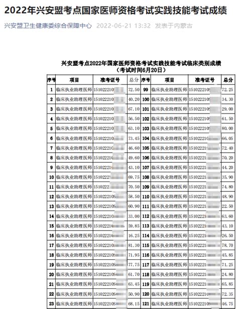 中国人事考试网登录入口_【快资讯】