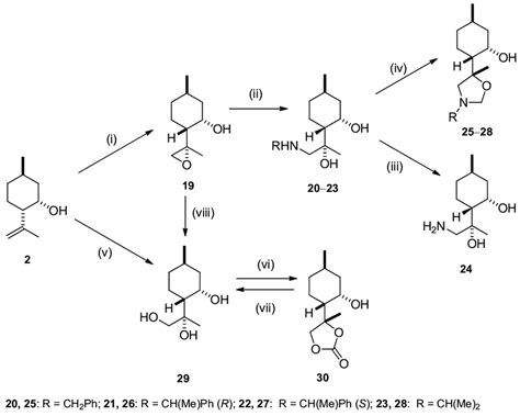 New domino radical synthesis of aminoalcohols promoted by TiCl4–Zn/t ...