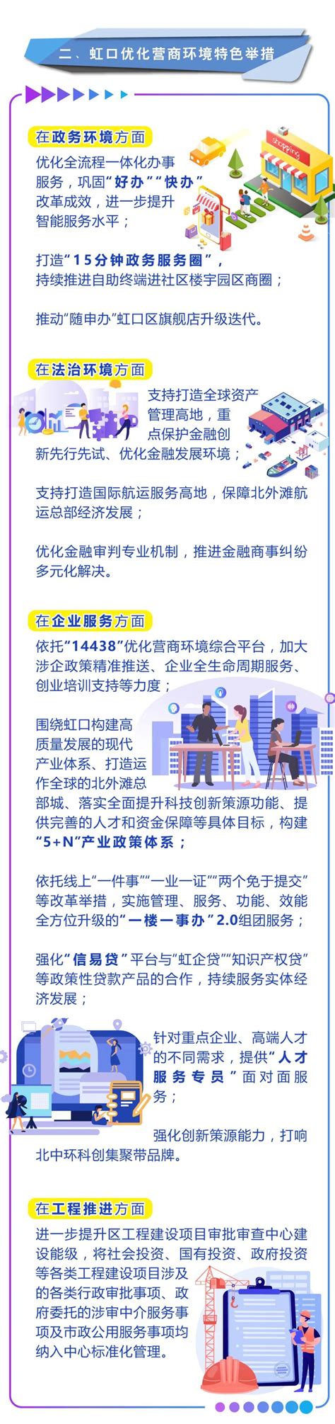 虹口区博士后创新实践基地正式授牌-上海市虹口区人民政府