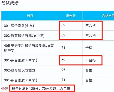 2023年湖南益阳普通高考网上报名入口（2022年11月1日开通）