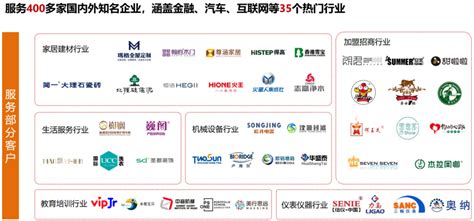 杭州诠网科技有限公司品牌诠释-杭州诠网科技有限公司