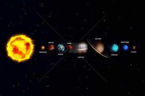 太阳系行星位置图图片素材-正版创意图片302901299-摄图网