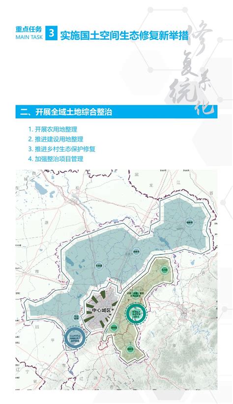 长春规划图2030,终极版,地铁_大山谷图库