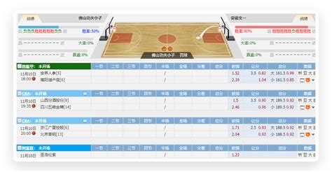 关于"竞彩篮球比分直播500彩票网"网页版/手机APP介绍 HD17.68