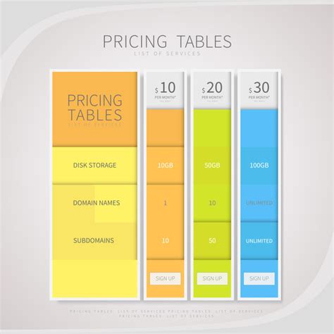 商业网站定价表/价格表单UI设计模板 Business Pricing Table For Website PSD Template - 素材中国