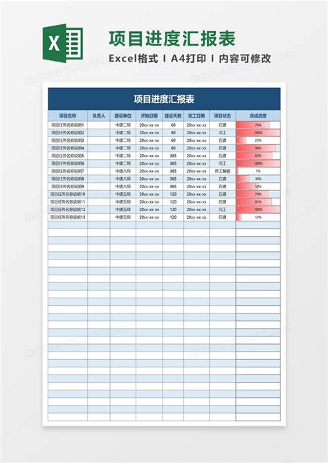 项目进度汇报表Excel模板下载_熊猫办公