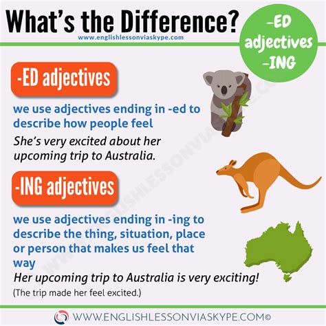 Using as + adjective + as in English - English Study Here