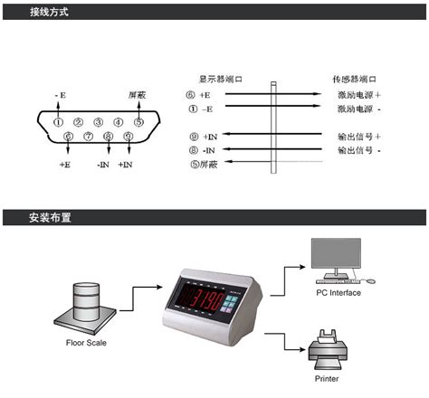 选择称重传感器厂家时应考虑的因素_深圳市力准传感技术有限公司