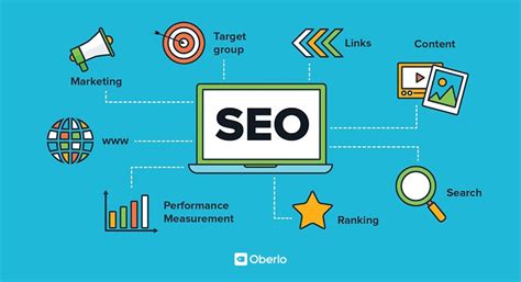 10 Top Keyword & SEO Tools for Small Business [Comparison Table ...