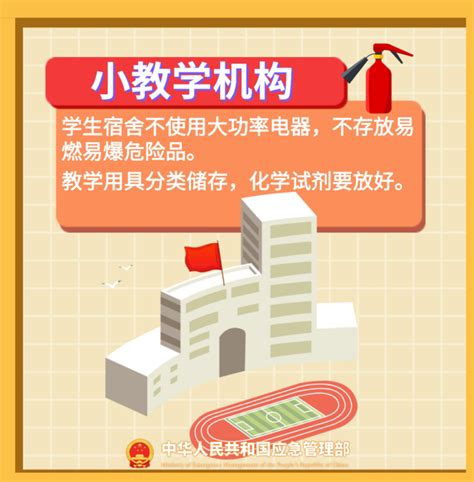 九小场所消防安全提示，一起来学！_北京日报网