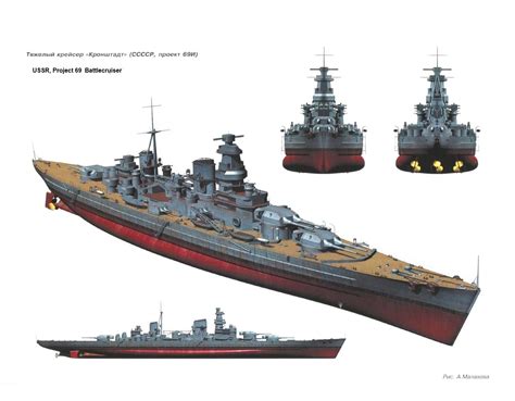 红海军的丰碑（三）——苏联战列巡洋舰方案发展历程 - 知乎