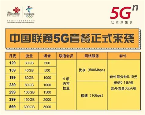 共建万物互联的5G商用资费你了解吗？-华安捷讯（北京）电讯器材销售有限公司