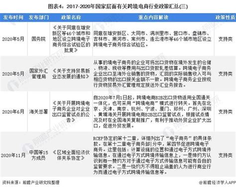 跨境电商最新物流消息,杭州跨境电商新消息最新-出海帮