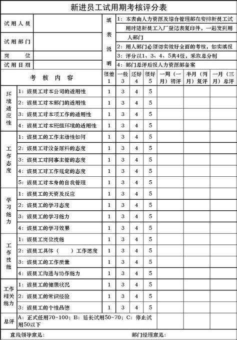 教师课程考核方式、期末试卷命题工作流程及要求-深圳大学管理学院