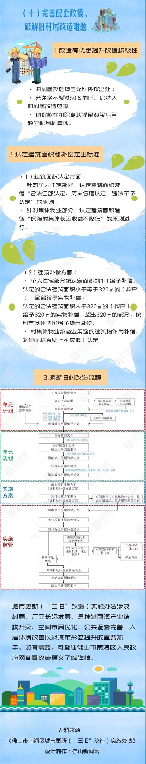 南海网独家策划｜来，说出你爱上海南的N个理由-新闻中心-南海网