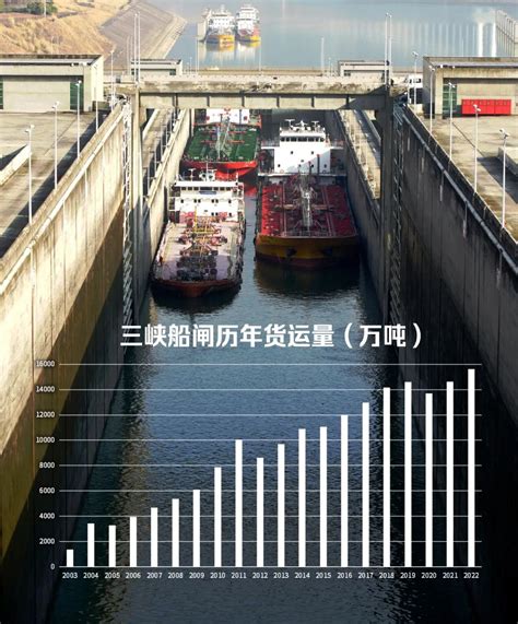 惠州港迄今迎来的最大吨位特种船舶安全进港 - 航运在线资讯网