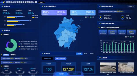 中国水利水电第三工程局有限公司_网站导航_极趣网