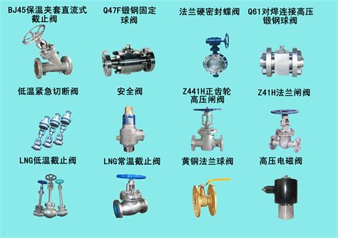 阀门的种类及型号表示方法-上海湖泉阀门有限公司——专业生产各种电动阀门