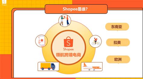 shopee教程-哈尔滨出口跨境电商运营培训班-信息港电商学校