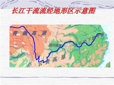 长江流域实际蒸散发演变趋势及影响因素