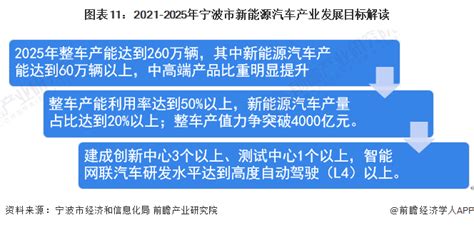 2022年宁波个人所得税扣税标准- 宁波本地宝