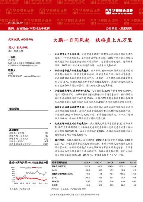 健民大鹏药业牛黄生产部入选2020年武汉市劳动生产优秀班组_腾讯视频