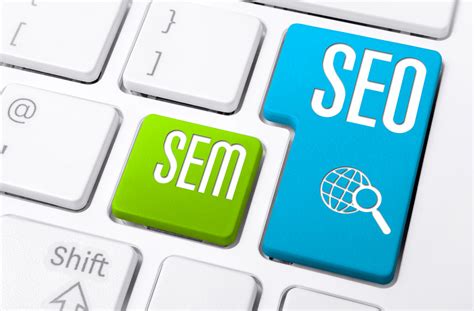 What is the difference between SEO, SEM, SMM, and SMO?
