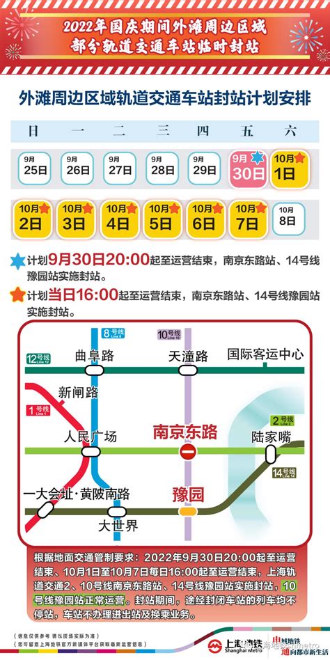2022上海国庆期间地铁临时封站运营时间表 - 上海慢慢看