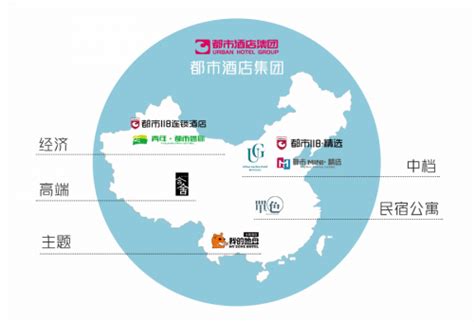2020中国酒店集团规模排行榜-酒店交易网