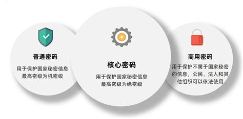 广东高院发布保护商业秘密典型案例-图纸文档管理与信息安全管理专家