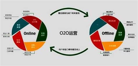 2021年中国旅游行业分析报告-市场现状与发展趋势分析 - 观研报告网