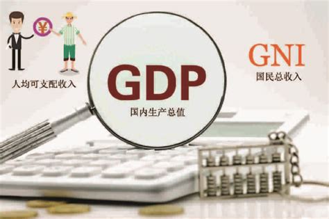 这些GNI、GDP、GNP……财经指标都反映了啥？--劳动报